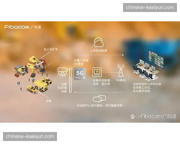 行业内应用5G独立组网特性 确保了核心制播数据流的高优先级传输